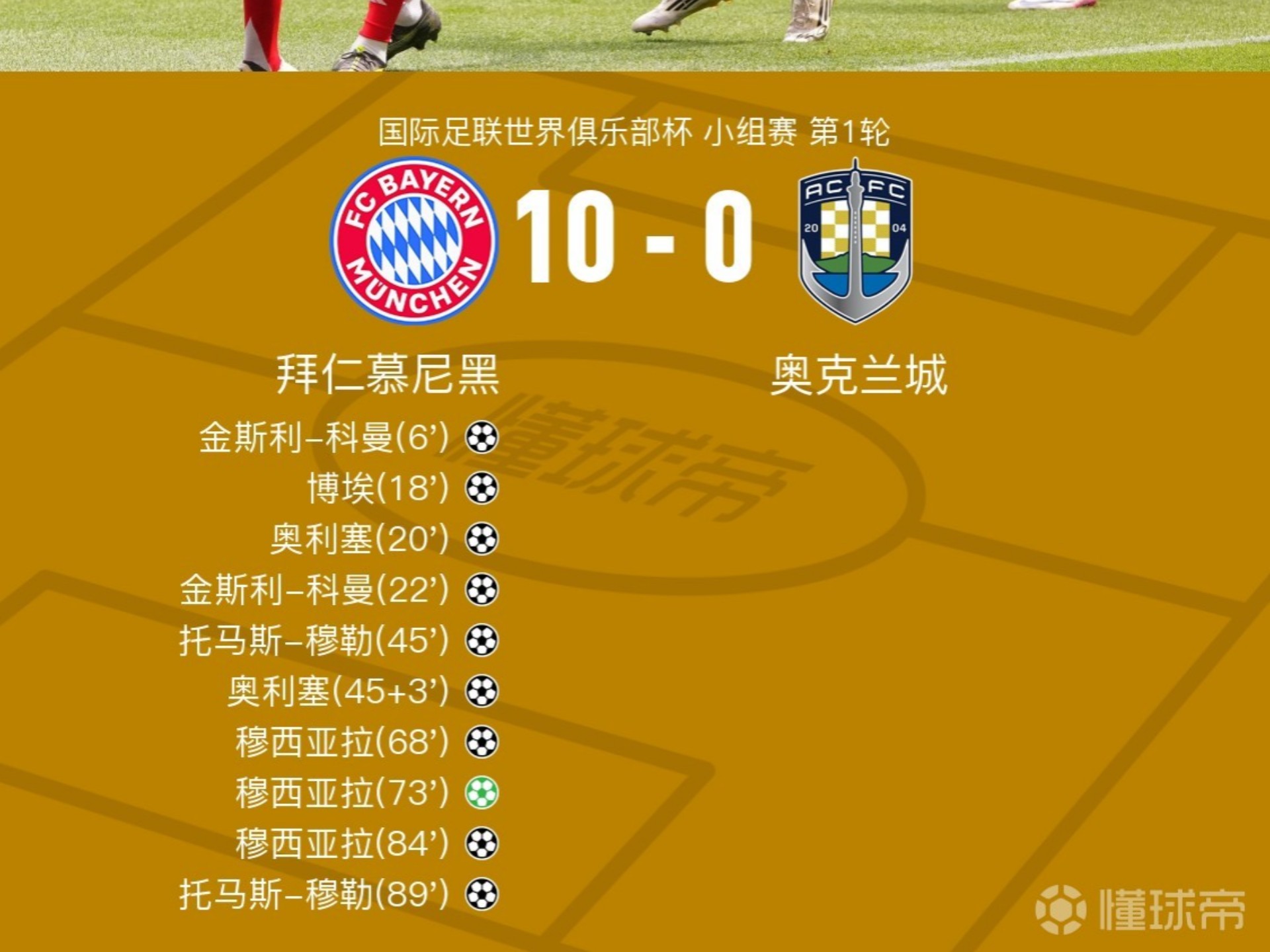 西班牙险胜拜仁，乔瓦尼·雷纳关键制胜