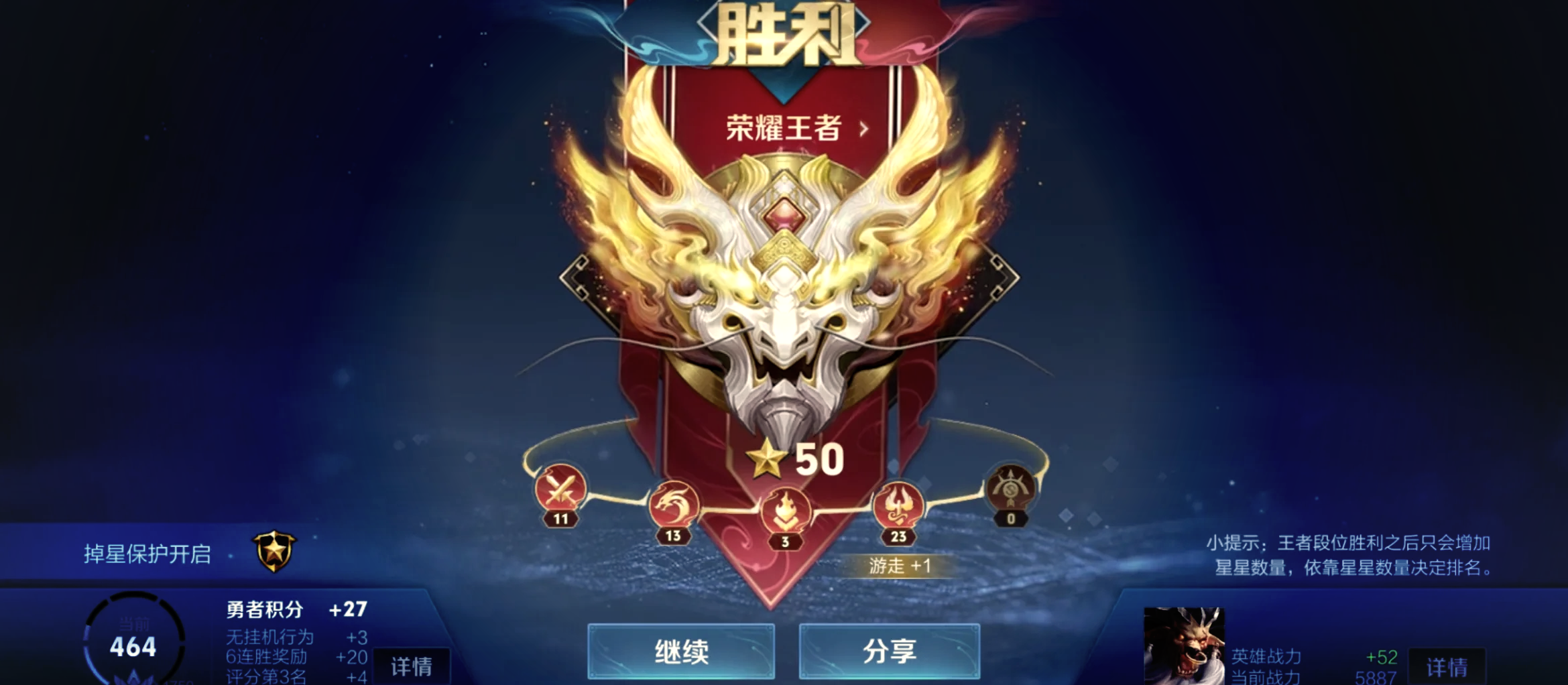 王者荣耀再创历史，冠军实至名归的简单介绍